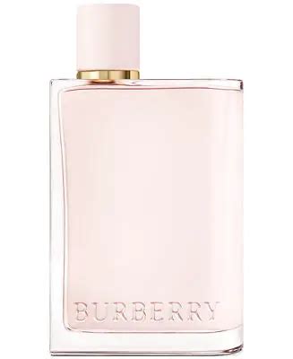 burberry or gucci perfume|Burberry Vs Gucci – Perfume Nez.